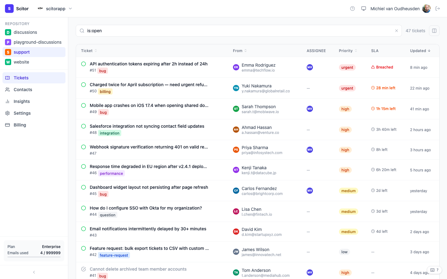 Scitor ticket inbox showing prioritised support tickets with SLA indicators, priority labels, and assignees